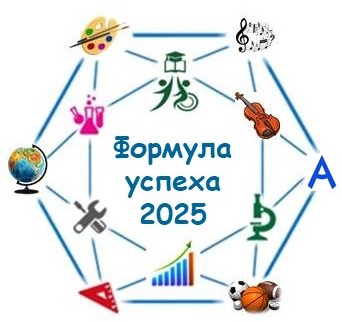Формула успеха 1
